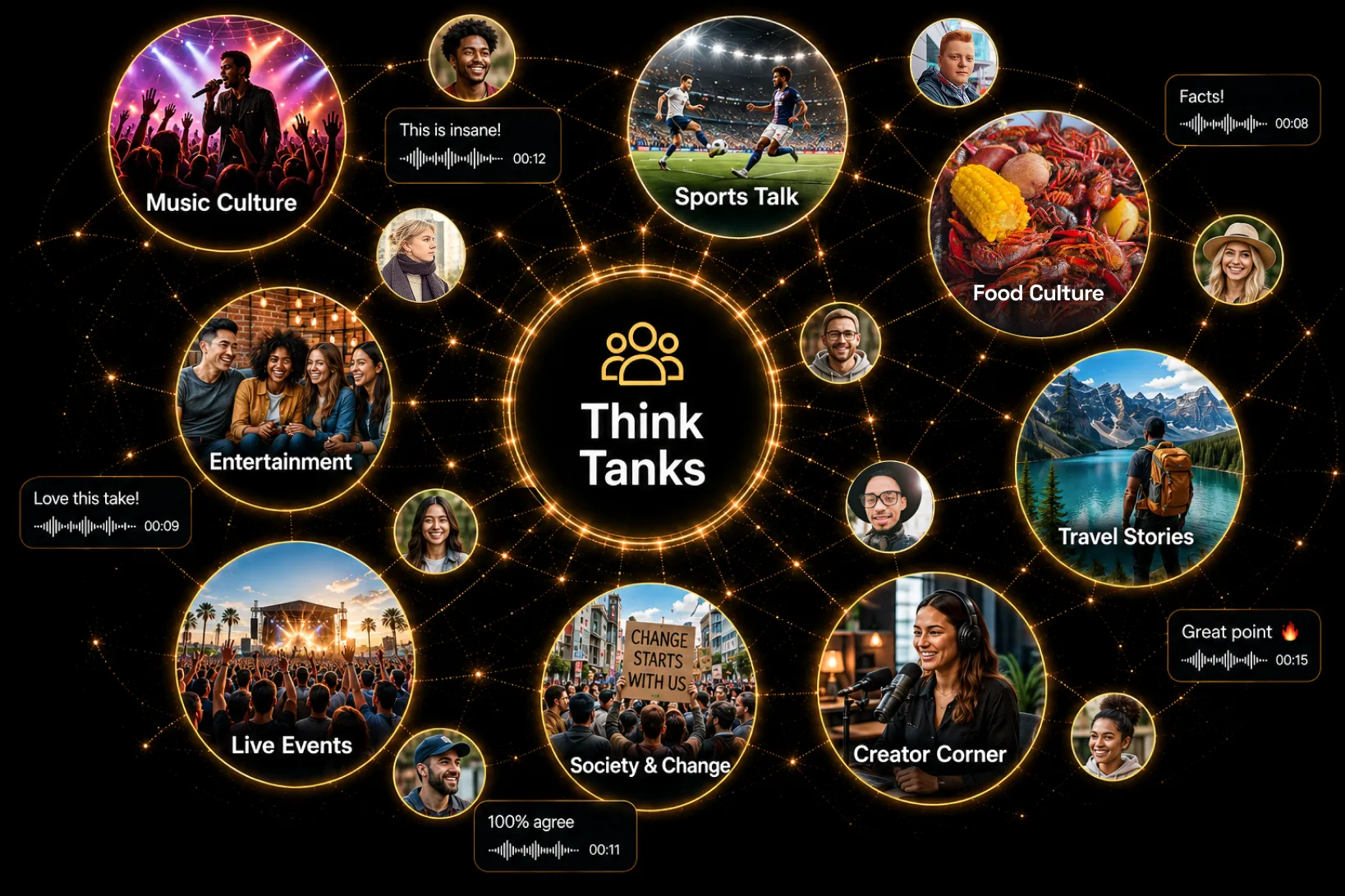 BeePapedia think tanks interface